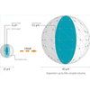 Microspheres expancel to Microspheres expansion agent