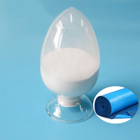 CALCIUM zINC sTABILIZER FOR PVC FLOOR MAT