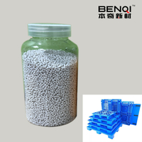 Qualified Polyolefin Chemical Functional Masterbatch