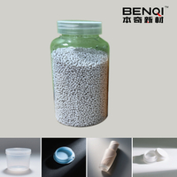 CE-1032P Foaming Masterbatch | Eliminate PP Warpage & Shrinkage | Dual Nucleation Tech