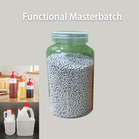 High-Efficiency Physical Foaming Nucleating Agent NS-1542B for Supercritical Foaming