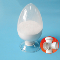 Calcium Zinc Stabilizer for Injection Pipe Fittings