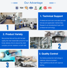 Qualified Polyolefin Chemical Functional Masterbatch