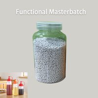 NS-3361G LDPE Special Nucleating Agent for CO2 Foaming – High Efficiency, Food Grade, Low Dosage