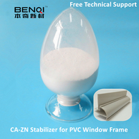 CALCIUM zINC sTABILIZER FOR pvc WINDOW FRAME